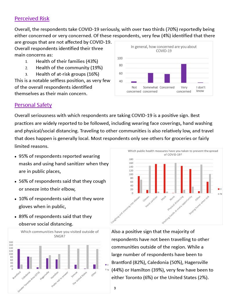 SurveyReportSeptember2020 (final) p3.jpg (162 KB)