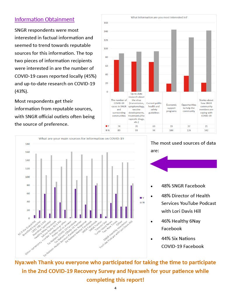 SurveyReportSeptember2020 (final) p4.jpg (156 KB)